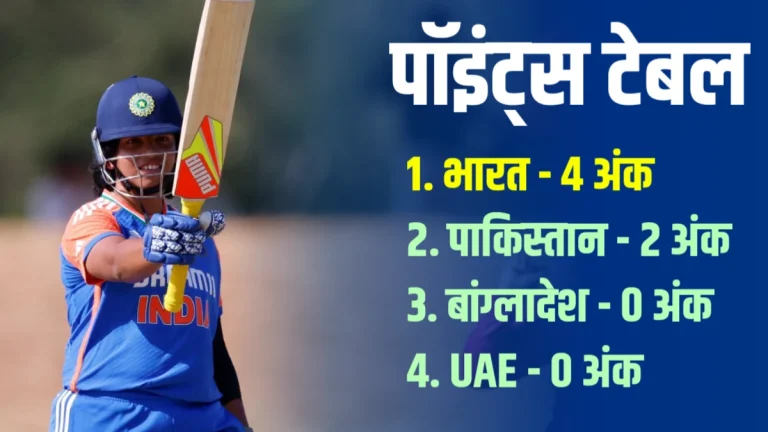 womens asia cup Points table after india womens vs uae womens match